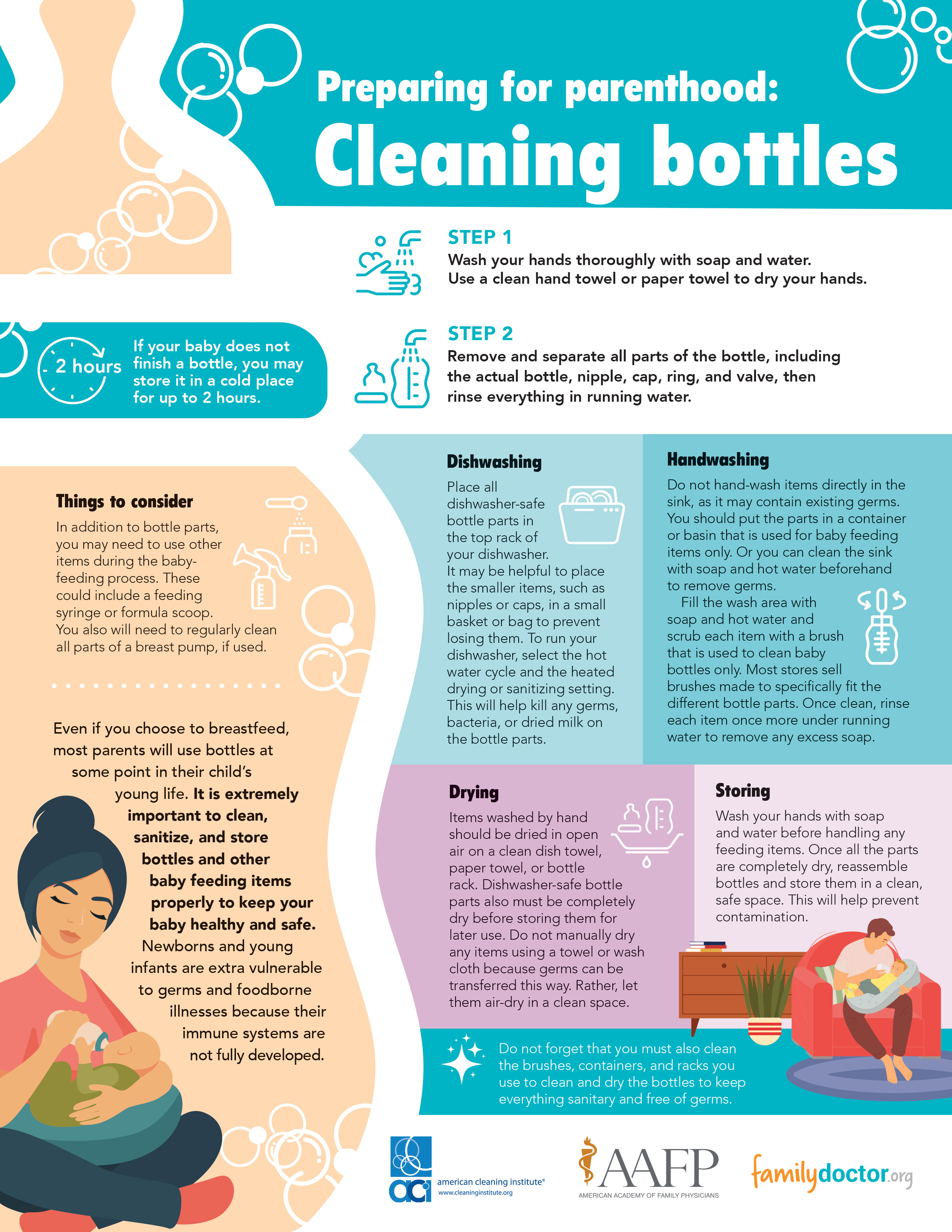 Infographic showing how to clean a baby bottle